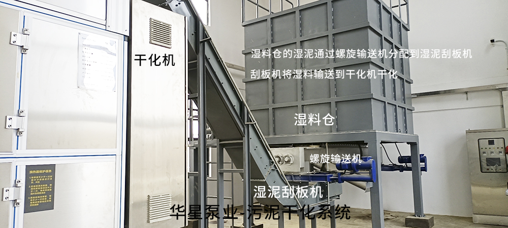 冶金、選礦、含酸礦漿長(zhǎng)距離輸送或給壓濾機(jī)進(jìn)料